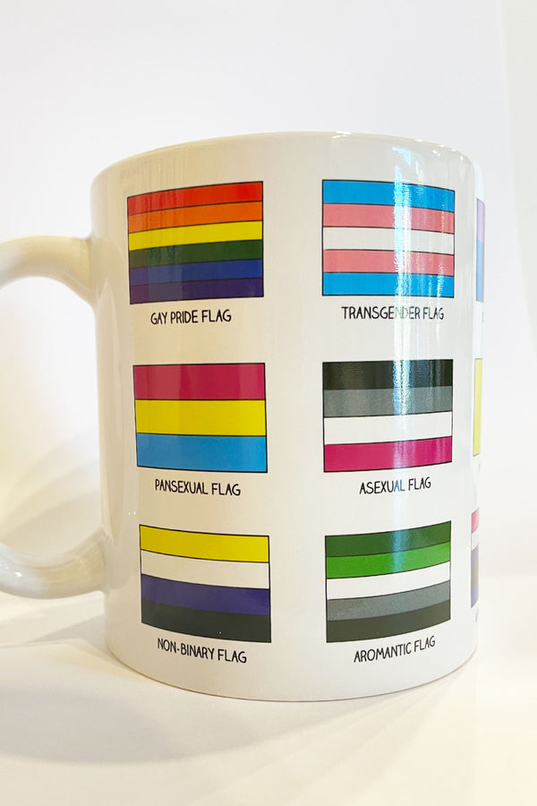 Coffee mug featuring different Pride flags. This side of the mug shows The Gay, Pansexual, Non-Binary, Transgender, Asexual, and Aromantic pride flags.